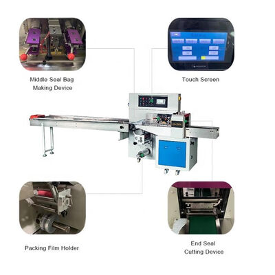 좋은 가격 의료용 마스크 용 120pcs / Min 260mm 자동 포장 기계 온라인으로
